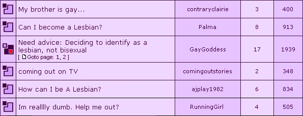 Common Internet Lesbian topics.