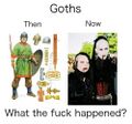 Evolution of Goth