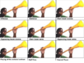 The official "when to blow Vuvuzela" chart