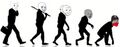 The wojak evolution