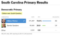 Sanders destroyed in South Carolina.