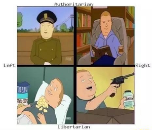 Political Compass KOTH.png